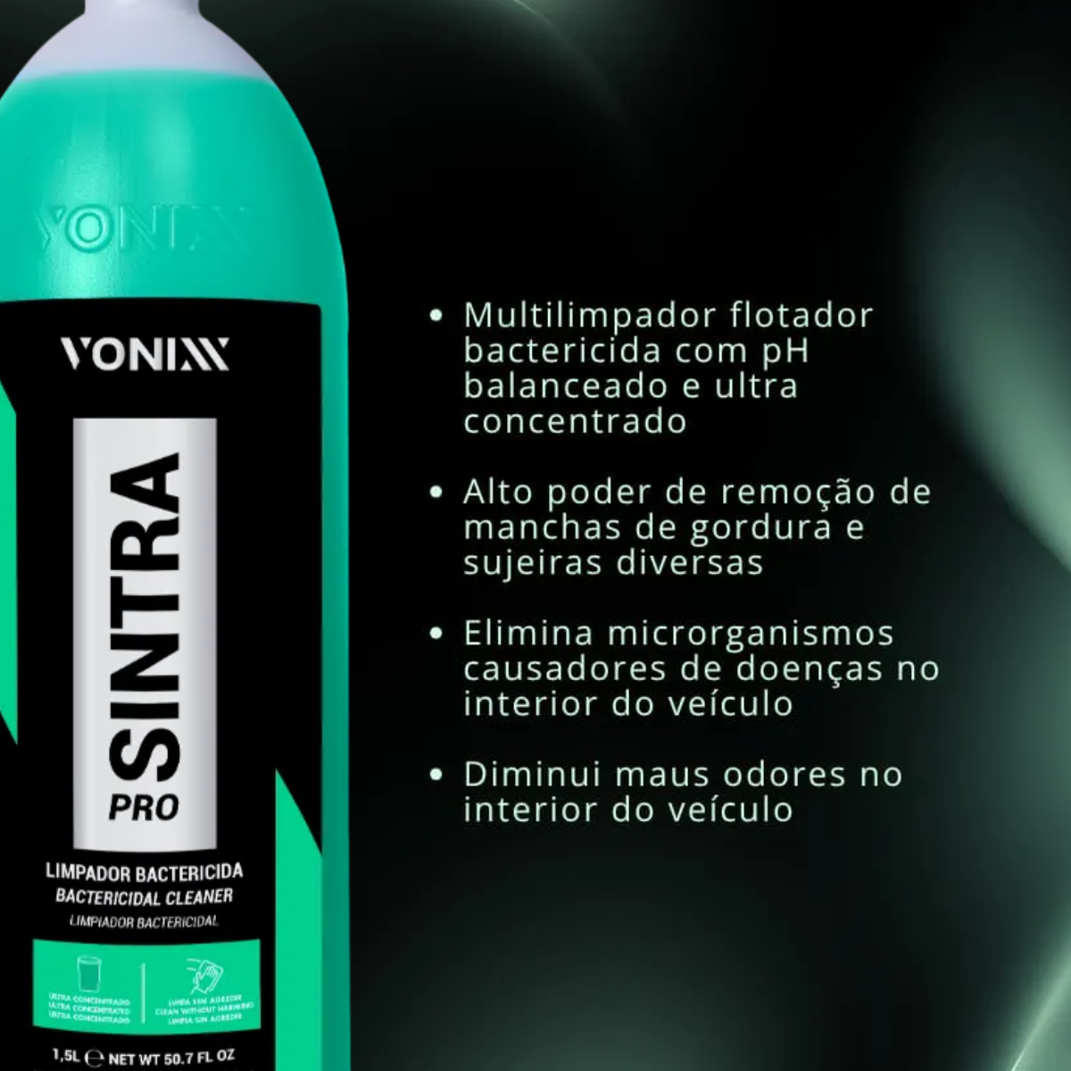 Sintra Pro - Limpador Bactericida para Limpeza Interna De Veiculos -  Vonixx 1,5l